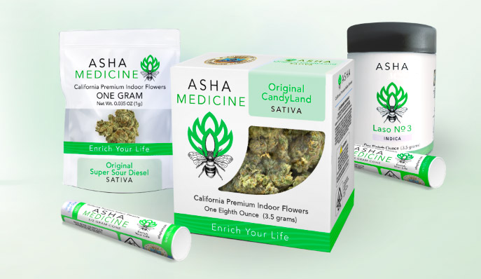 ASHA Medicine packages